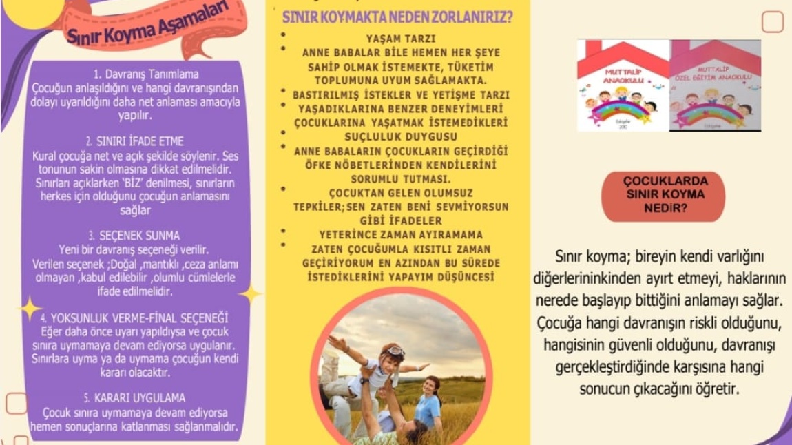 Rehberlik Servisi Çocuklarda Sınır Koyma Broşürü